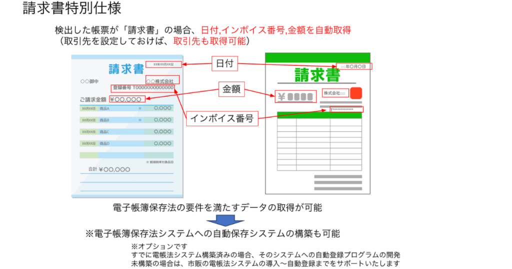 ポチッとカンタン文字起こしカンタン仕分け